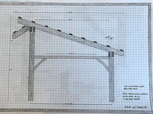 Matt Williamson Construction